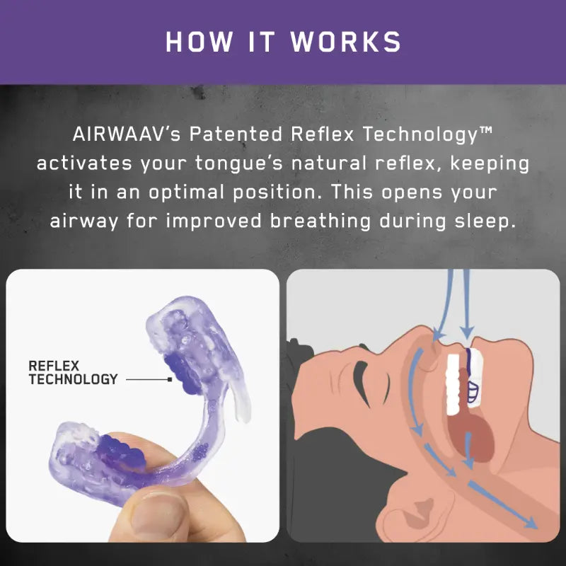 RX1 RECOVERY(SLEEP) MOUTHPIECE
