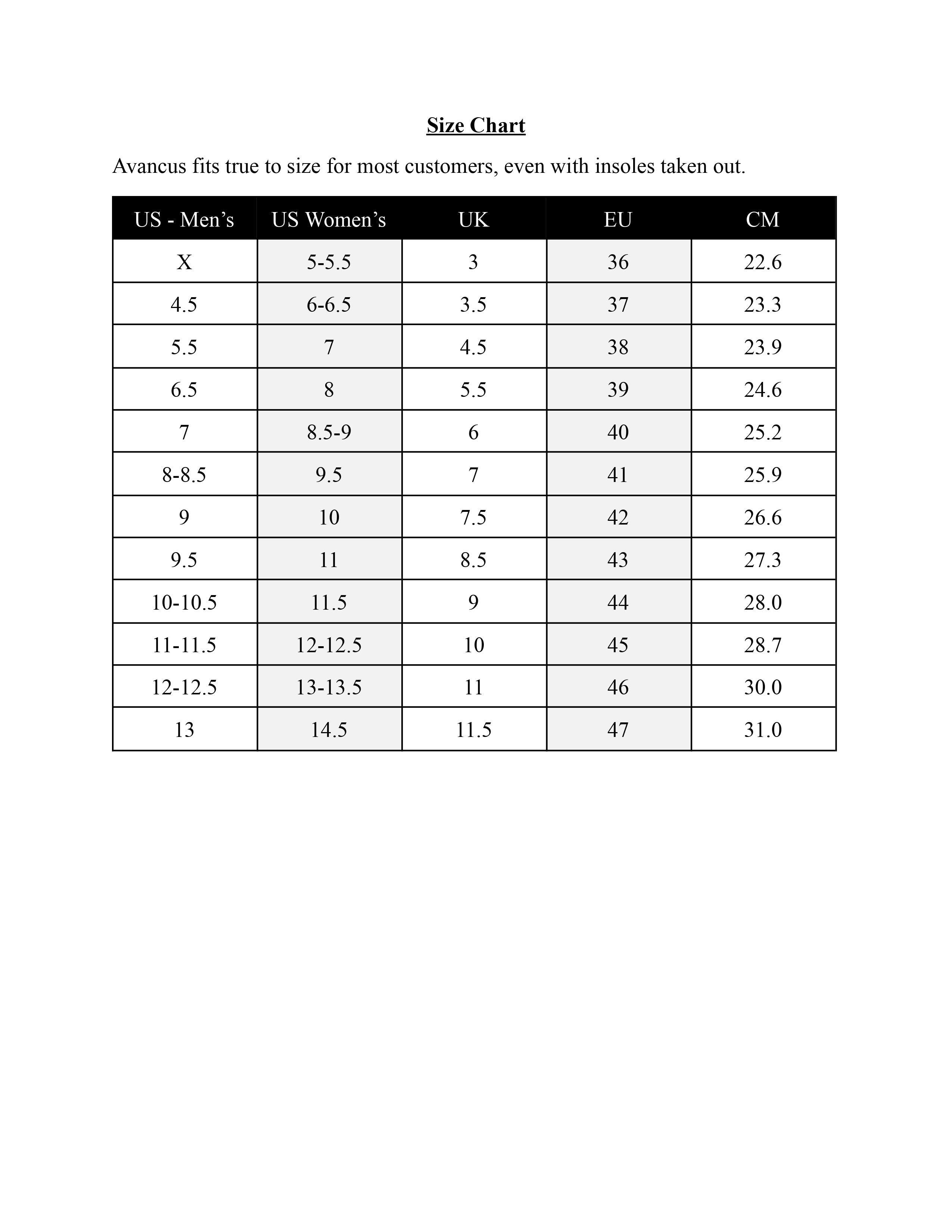 Size chart for Avancus footwear, detailing conversions between US Men's, US Women's, UK, EU sizes, and corresponding CM measurements.